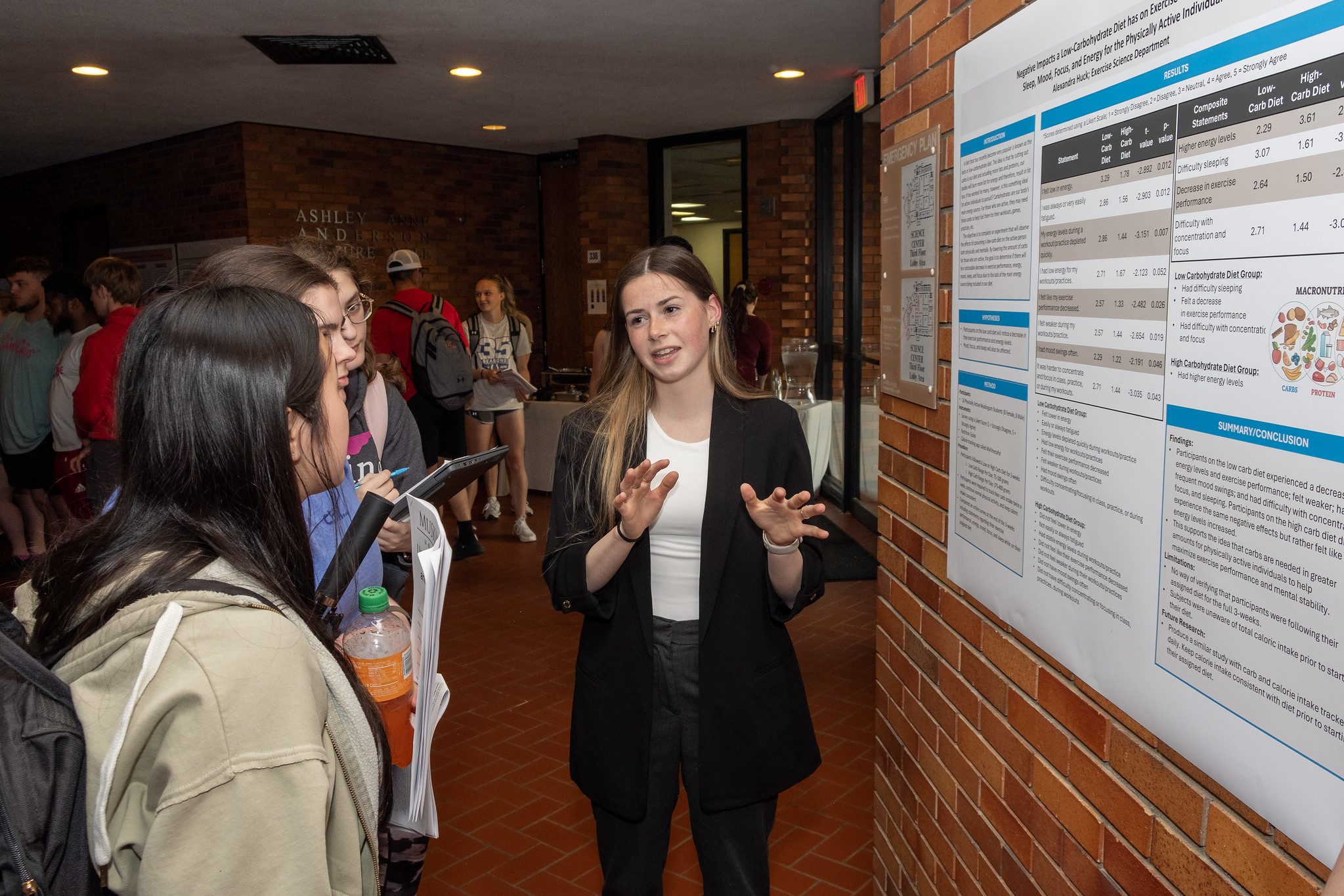 Students at the Poster Presentation
