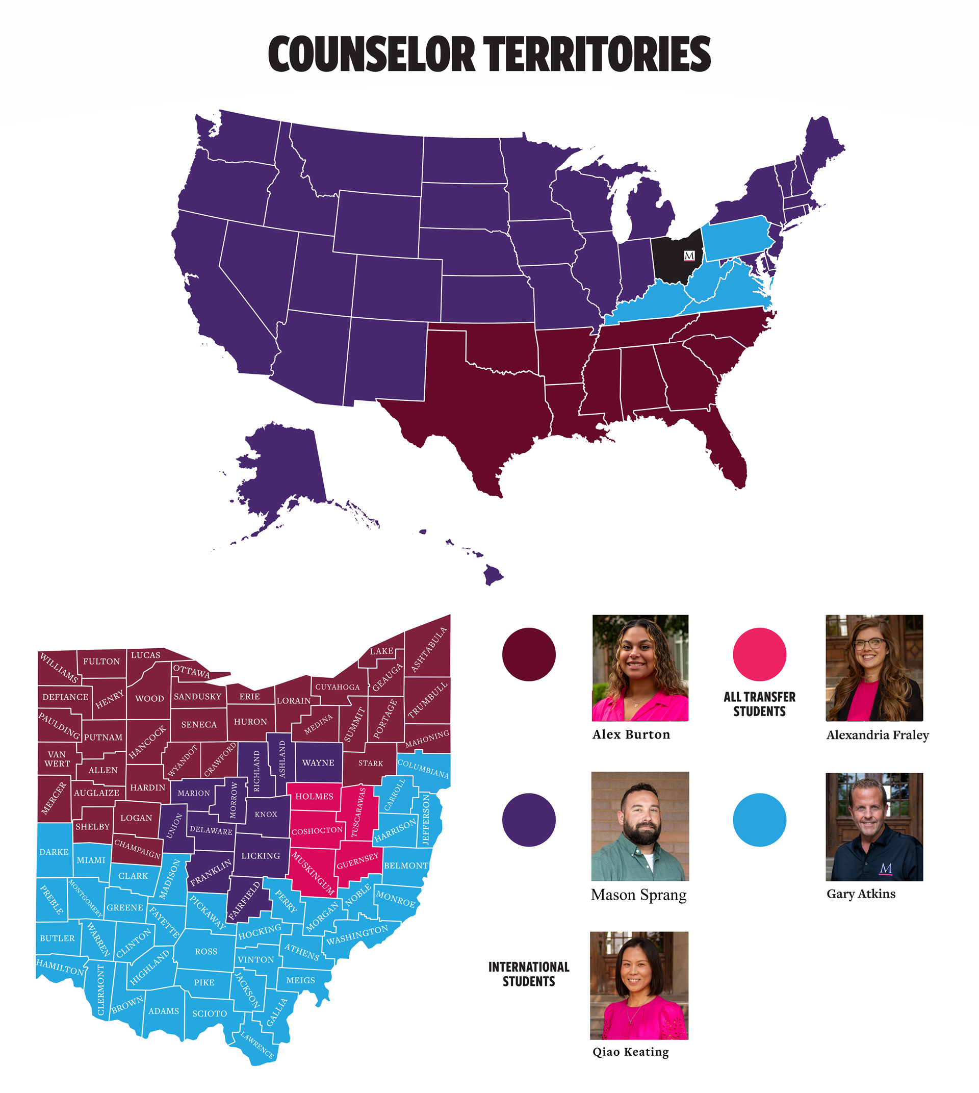 Admission Staff Territories