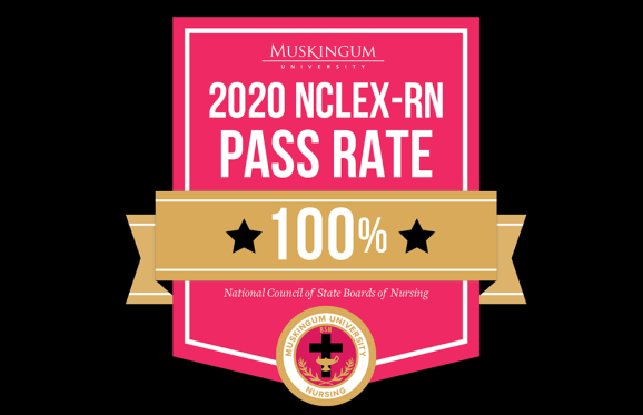 nclex pass rate graphic