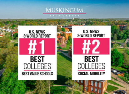 U.S. News Rankings Graphics