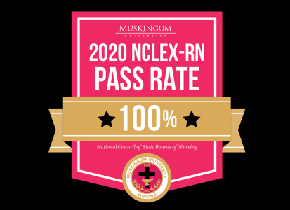 nclex pass rate graphic